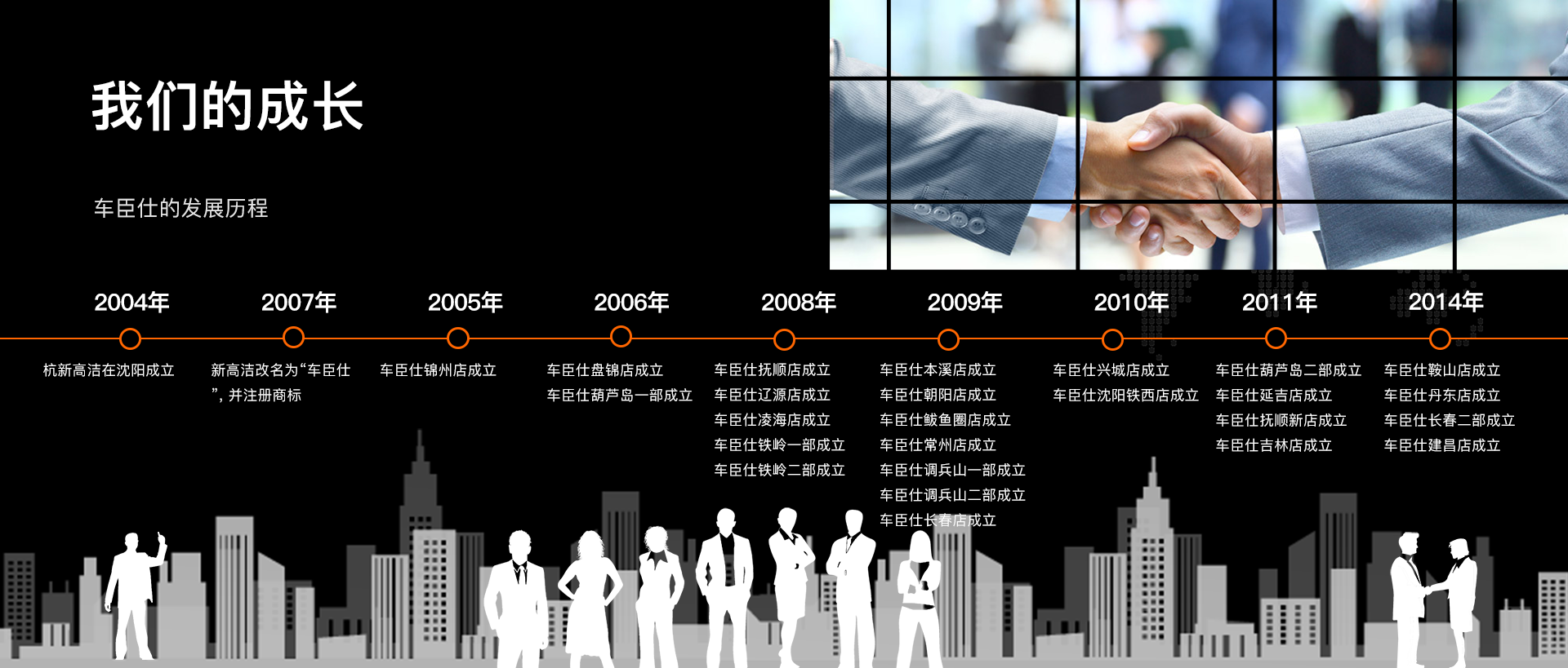 沈阳隐形车衣多少钱